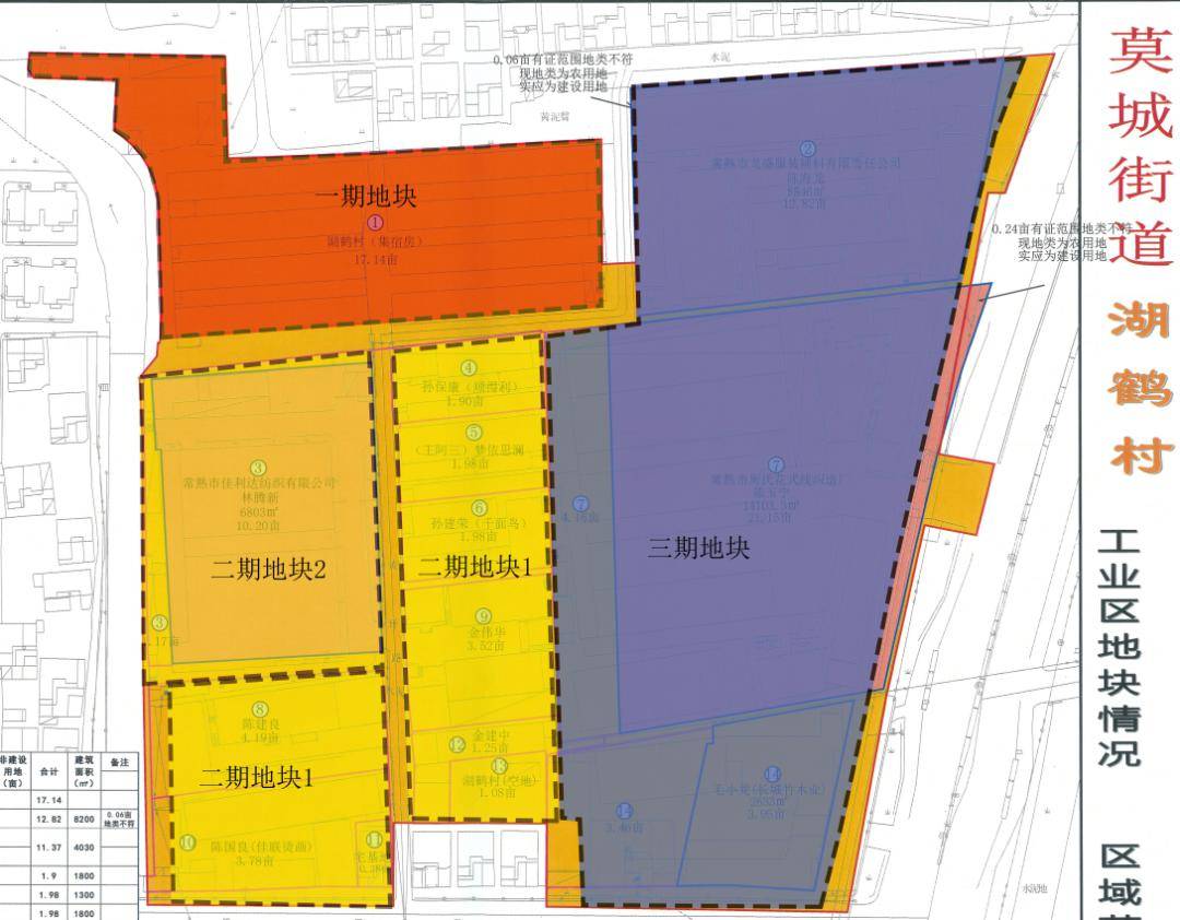 村集体经济资产总量是指_资产负债表(2)