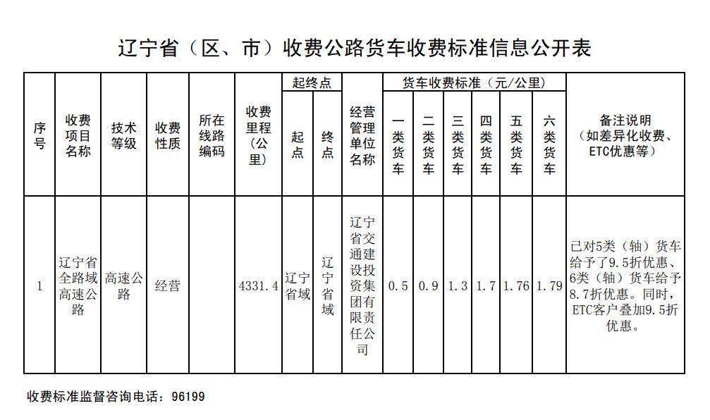 高速爆胎打救援和收费_高速事故拖车救援收费_河南境地高速公路救援车怎么收费