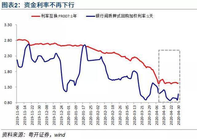 商丘gdp为何没突破3000亿_宝安2016年的GDP你尽管猜,没突破3000亿算我输