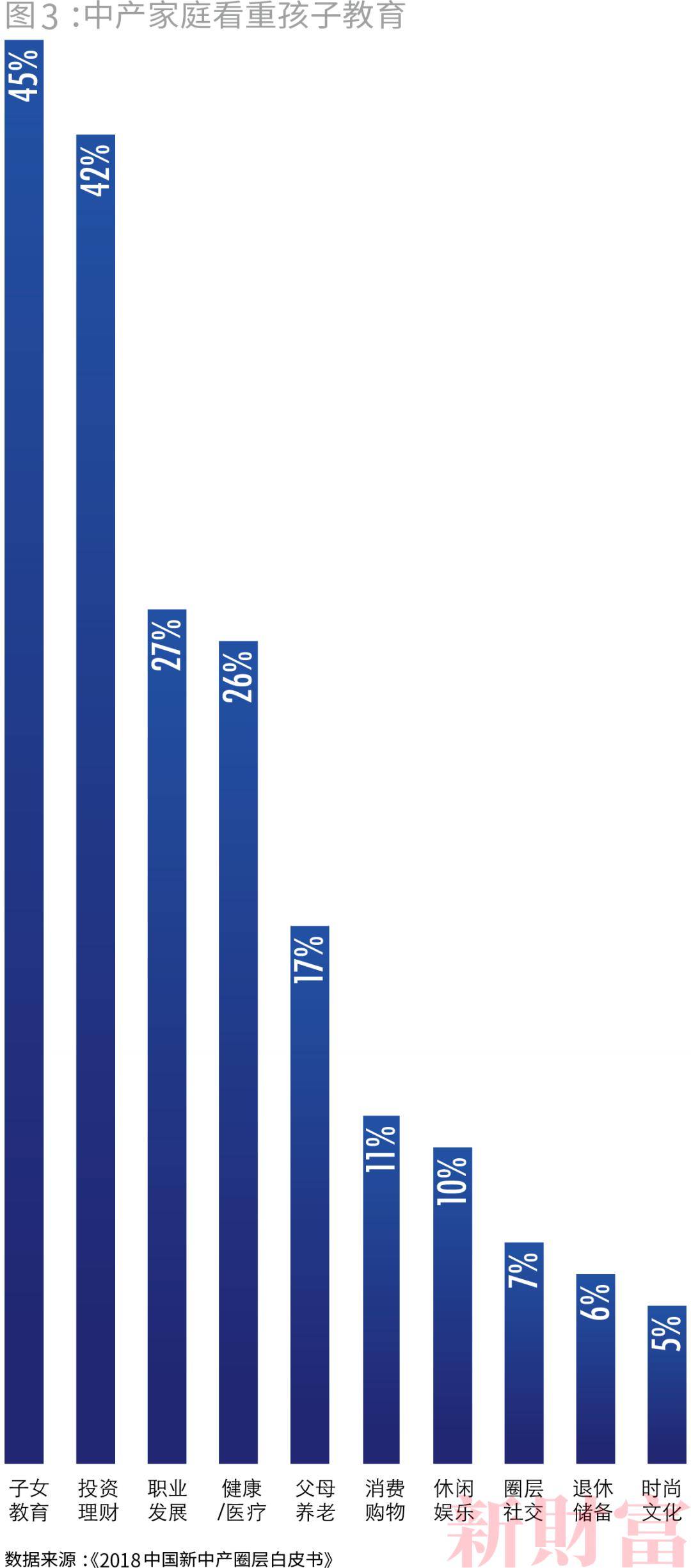 家长gdp_家长微信头像(2)