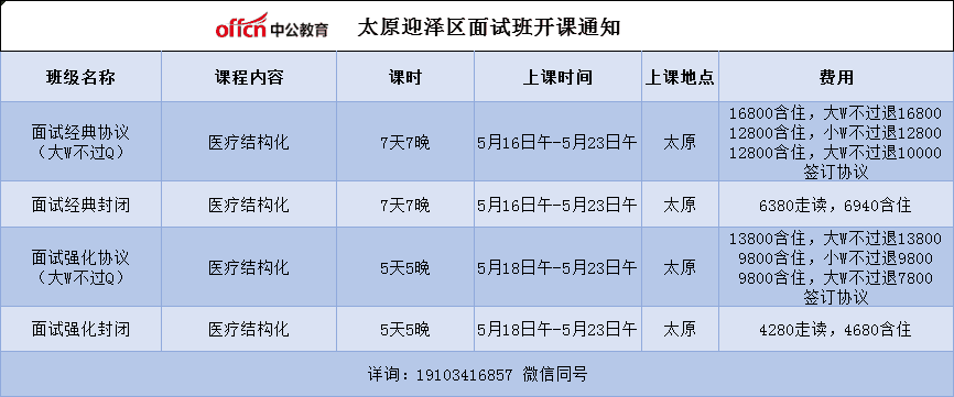 山西阳泉郊区gdp排名_2017年山西11市GDP排行榜出炉 太原第一,阳泉......