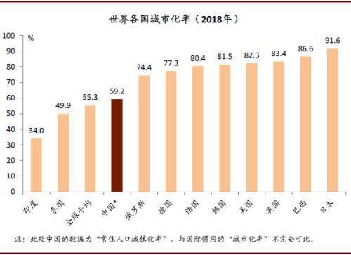 我国农民占总人口比例_农民卡通图片