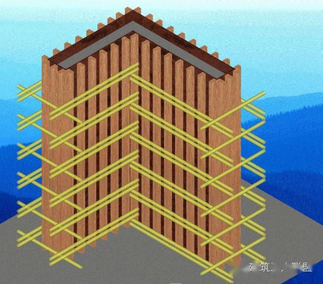 超级全木工、架子工、材料用量算法