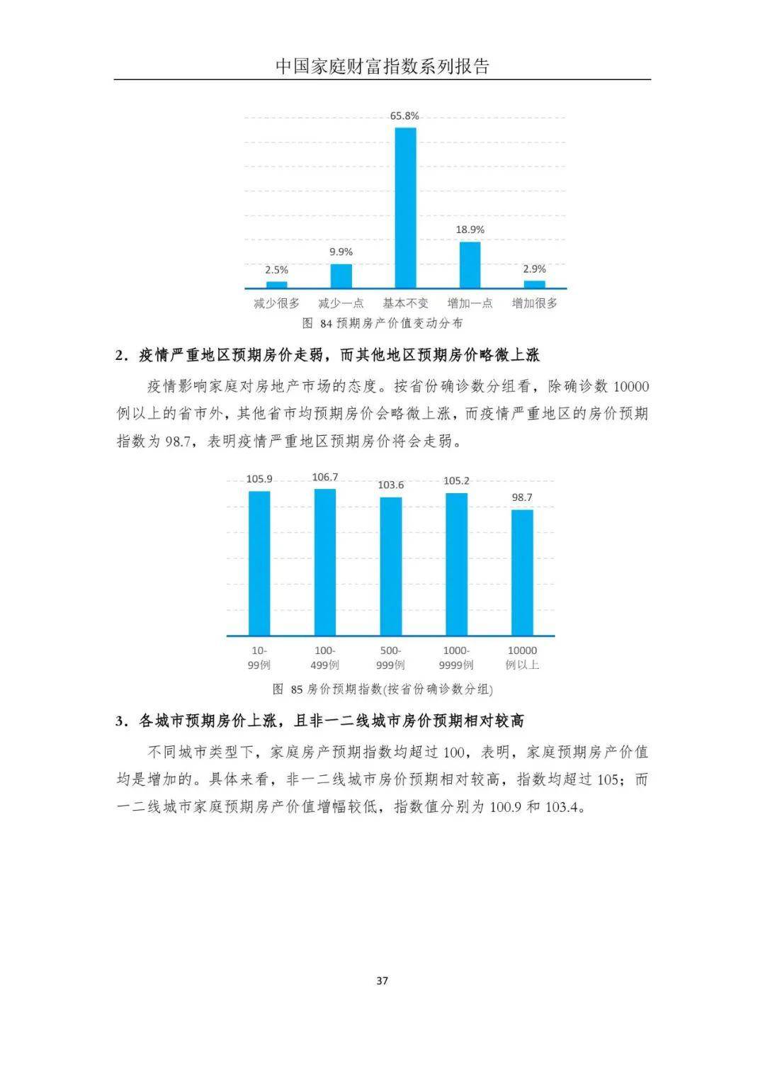 世界人口变得越来越多用英语怎么说(2)