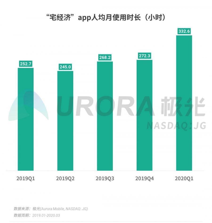 2019福州新店镇gdp_福州gdp突破万亿图片(3)