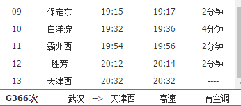 【安阳】途经信阳、郑州、鹤壁、安阳等河南多地！这列高铁上有人核酸检测阳性，