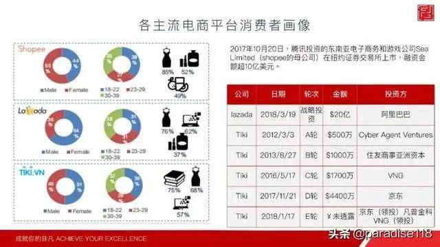 越南2019人口_越南人口