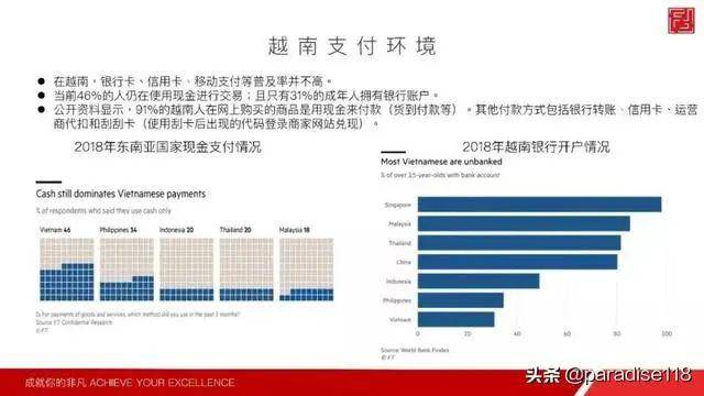 越南2019人口_越南人口