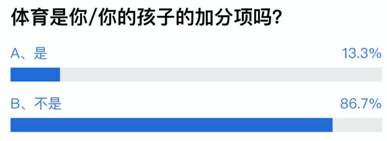 ​中考体育：广州八成受访者称疫情期锻炼，四成估可考90分以上