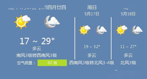 5月16日扬州天气/扬州天气预报_排名