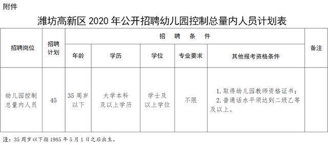 奎屯人口2020年总数是多少_奎屯2000年