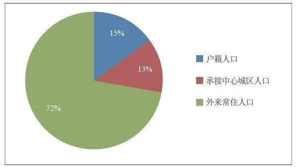 指前镇人口_指前镇