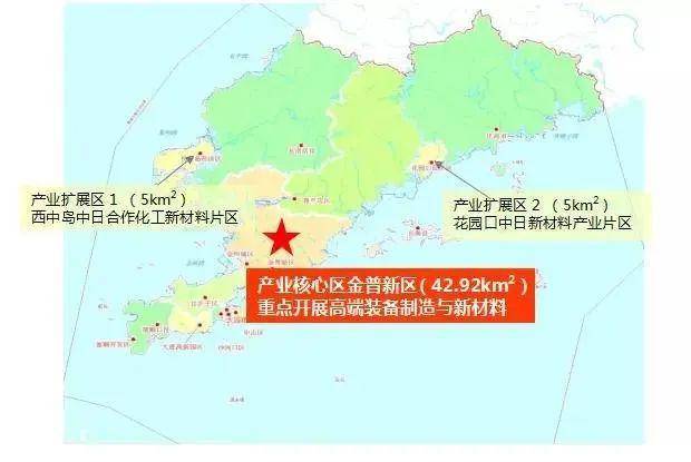 金普新区作为 东北第一,中国第十个国家级新区 大连自贸片区主要承载