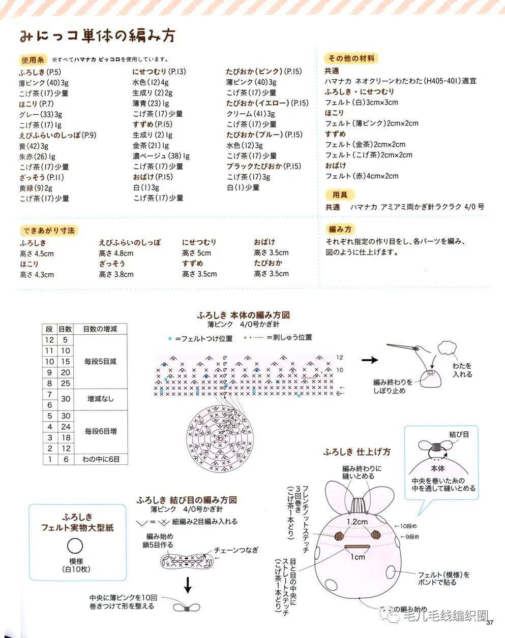 公仔啊简谱_公仔头像(3)