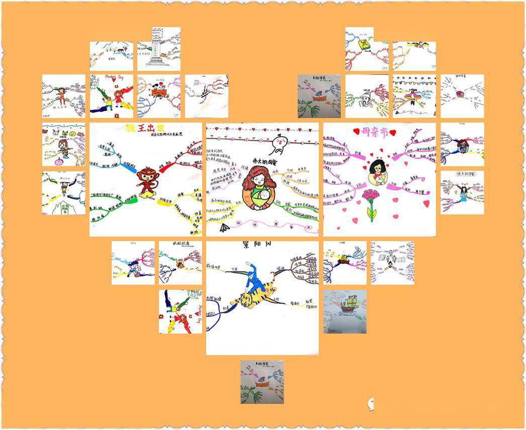 文颖教育各年级思维导图大合集第二弹