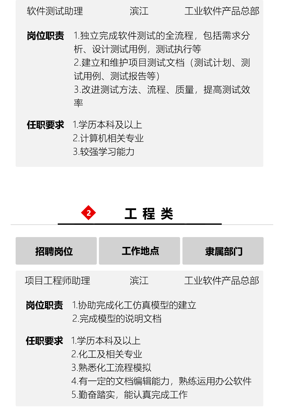 中控集团招聘_中控集团2019校园招聘 杭州西安宁波校园招聘(4)