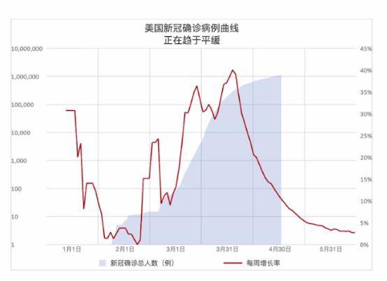 gdp是什么术语_澳财术语 什么是GDP(3)