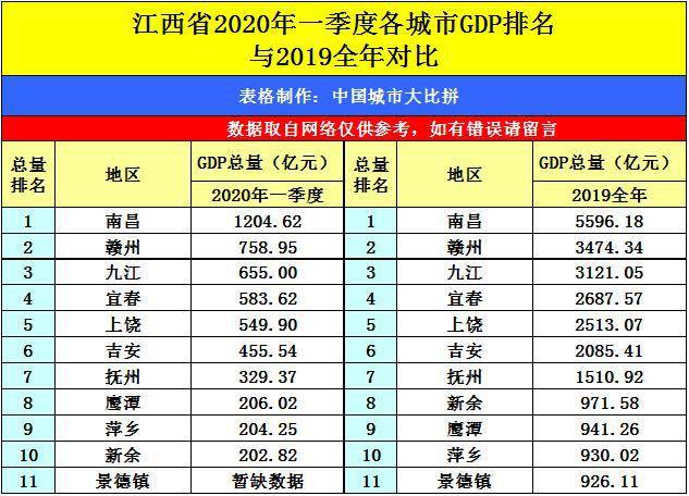 2020年泉州GDP_2020年泉州洪氏春牛图(2)