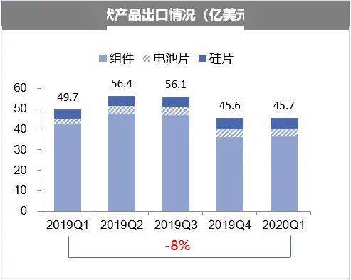 2020年美国有多少人口_美国总共有多少人口2020