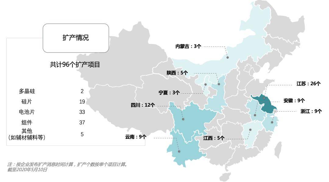 山东章丘与四川绵阳GDP对比_四川绵阳(2)