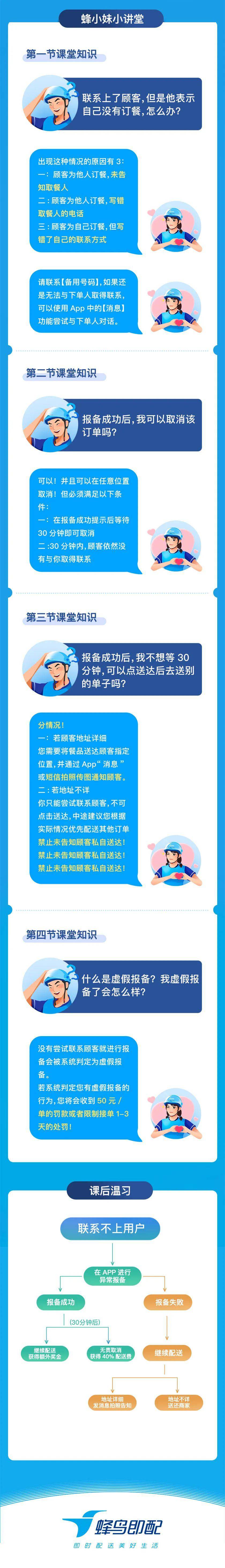 蜂鸟seo按效果收费 来自搜狐网