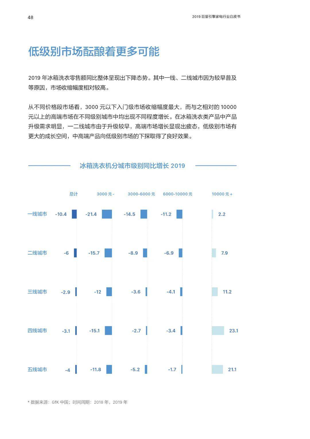 cgss家庭总人口怎么算_幸福家庭(3)