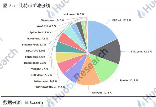 2020年每个月的GDP_中国gdp变化图(3)