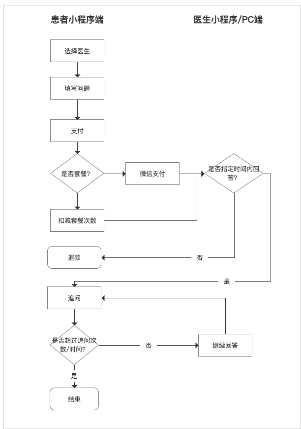 ab473465dfb64e37bb65370226581255.png