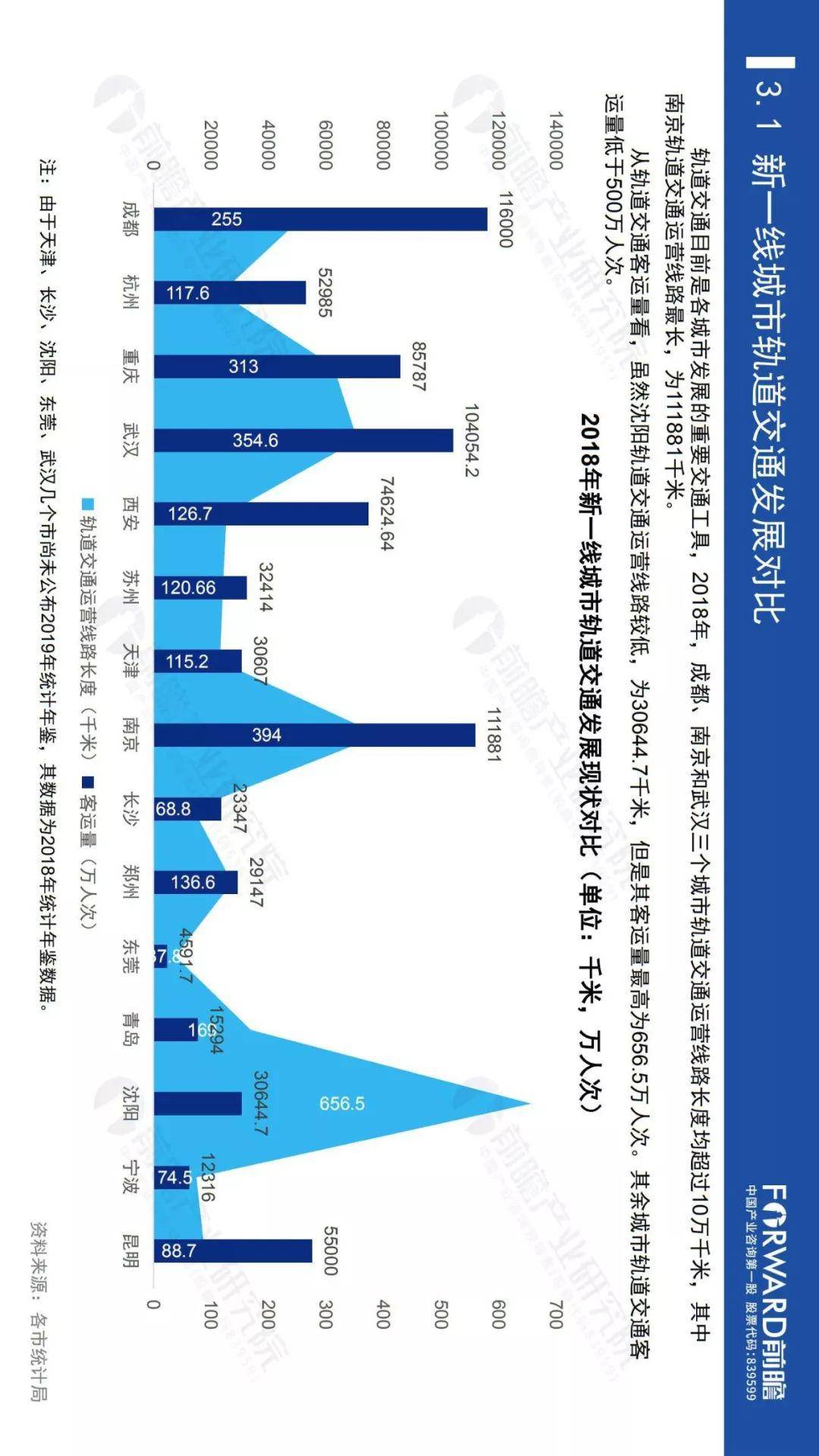 2020全国新一线城市g_2020新一线城市图片