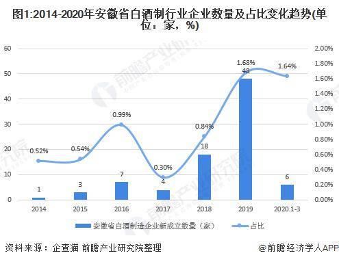 安徽天长2020年GDP_中国名字带 长 的4座城市,长沙长春上榜,我猜你一定猜不全(2)