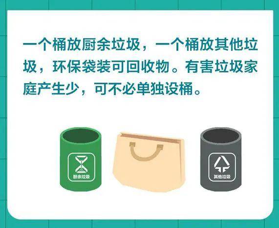 能卖钱的蓝桶桶, 易腐烂的绿桶桶, 有毒有害红桶桶, 垃圾分类小妙招