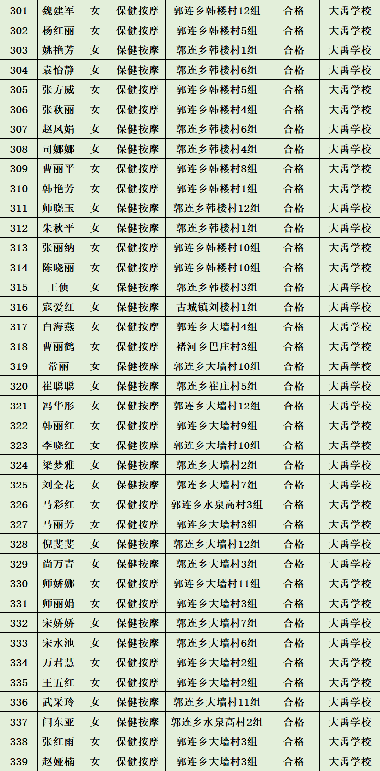 禹州多少人口2019_禹州植物园(3)