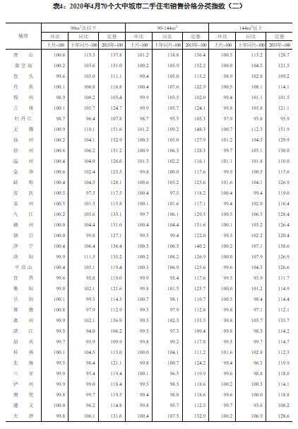 中国经济总量取得上升的原因_中国全球经济总量排名(3)