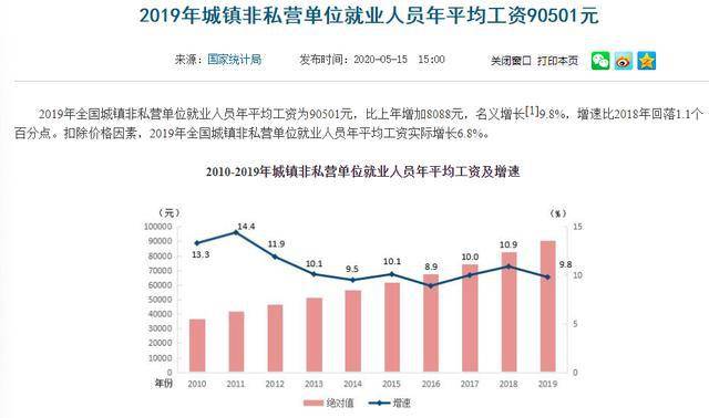 内黄县2019人口数据统计_大数据图片(3)