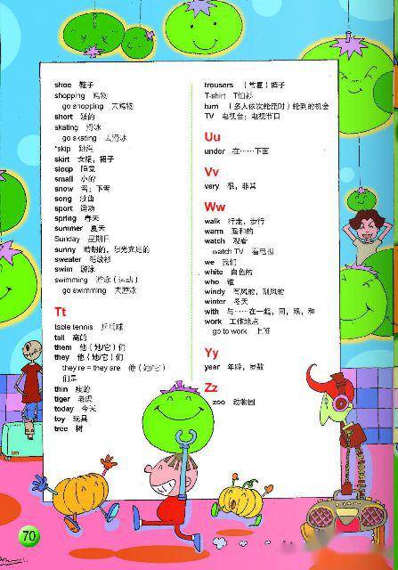 英语怎么读三年级下 1340bf0b5c6a40c0be4899416d78d799.jpeg