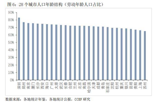 2021南京苏州gdp(2)