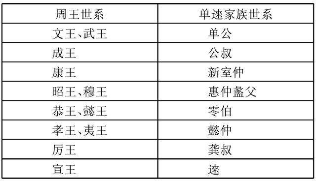 危氏全国有多少人口_幸氏家族有多少人口(2)