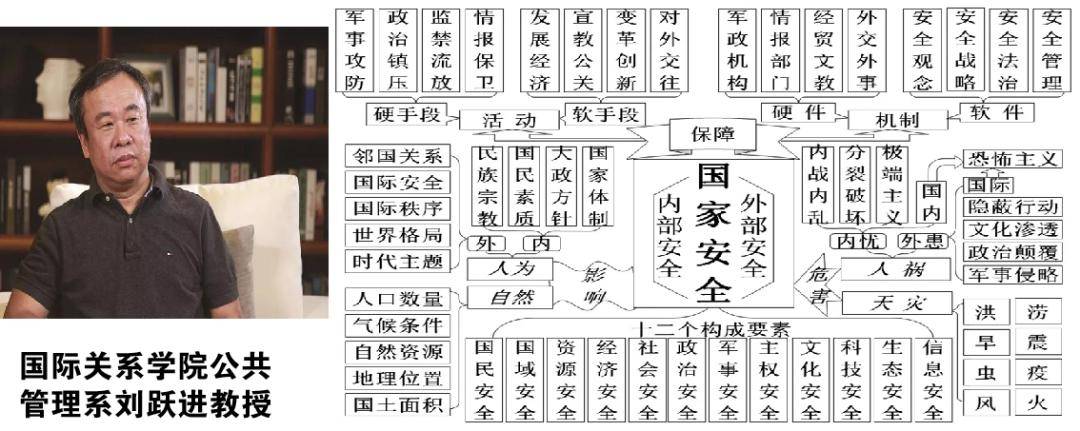 国防教育栏目｜我国面临什么样的生物安全形势
