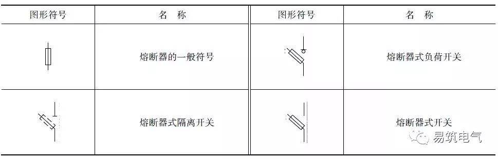 电气电路的图形符号及12个超实用电路图