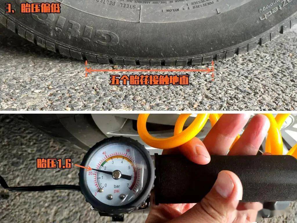 轮胎压力表怎么看