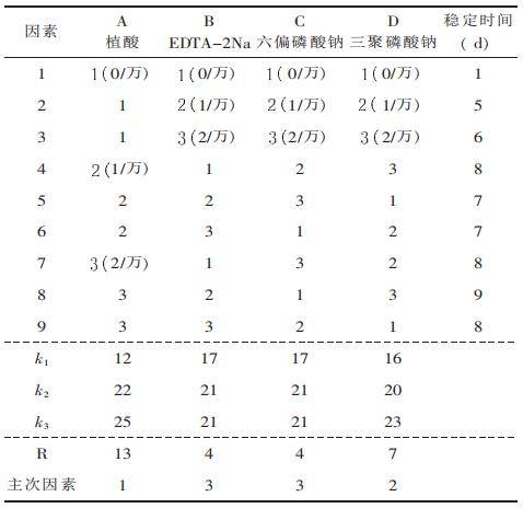 胭脂红简谱_胭脂红瓷器图片(2)