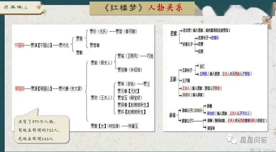 木姓氏人口_姓氏微信头像(2)