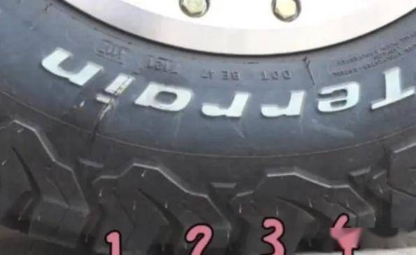 轮胎压力表怎么看
