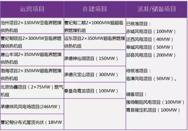 地球人口控制在5亿内_地球简笔画(2)