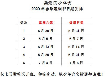 梁溪区2020GDP_无锡2020梁溪区规划图