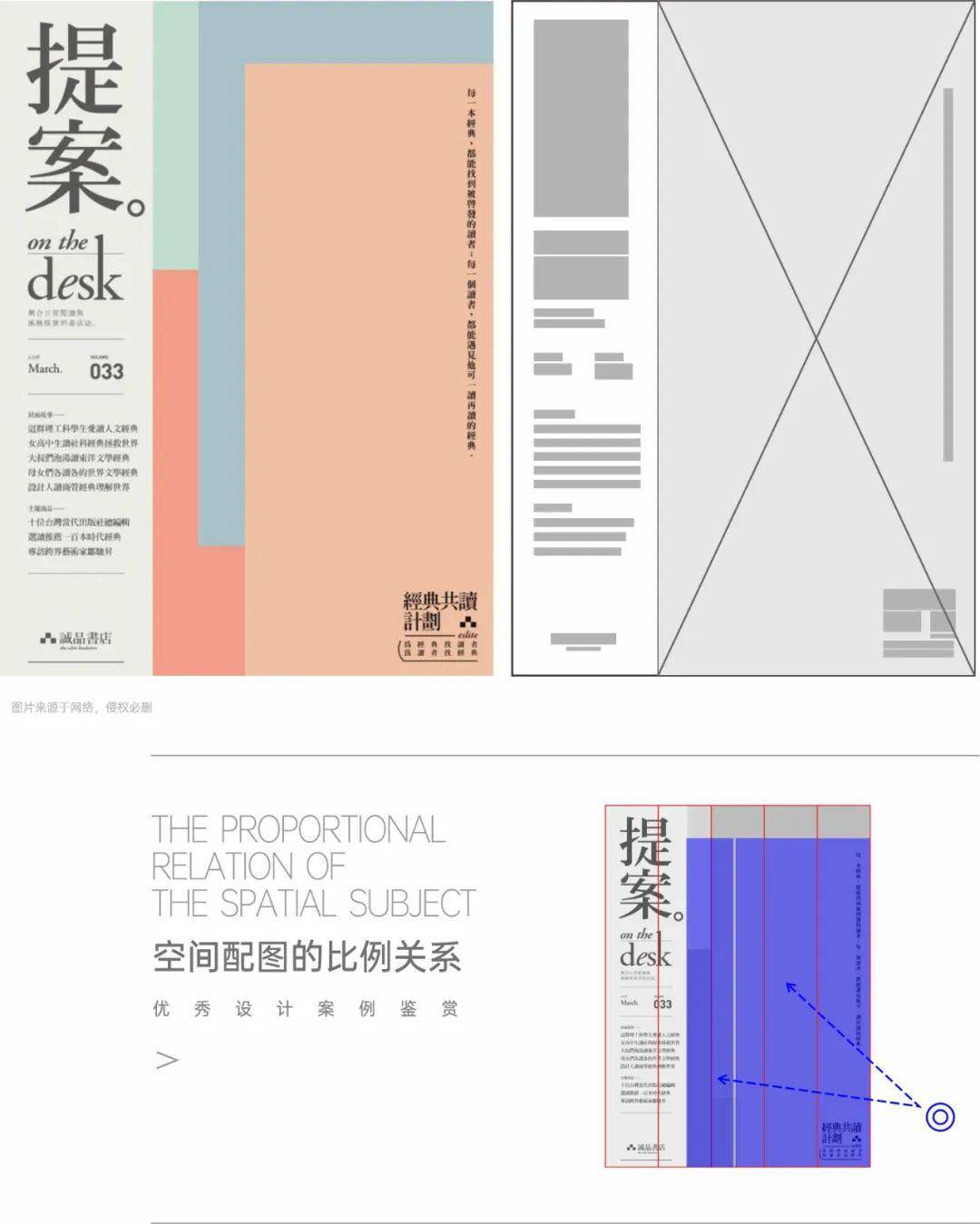 超详细!保姆级版式设计教程