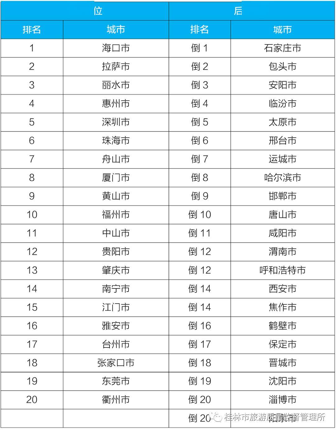 唐山市2018年经济总量政府_2021年唐山市(3)