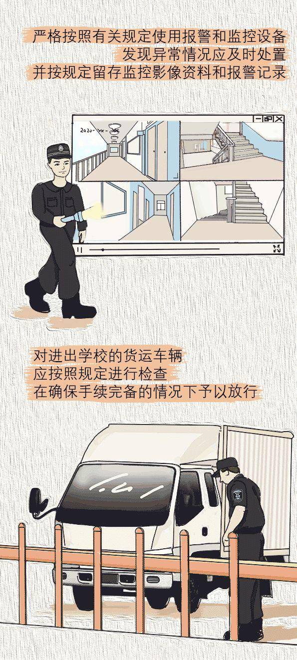 怎样做一名合格的保安员 fafe89c6aa0a4da695b11defe018159a.jpeg