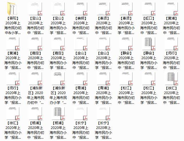 上海市各区初中排名_绝对干货|上海小学、初中、高中升学规划路线(精华