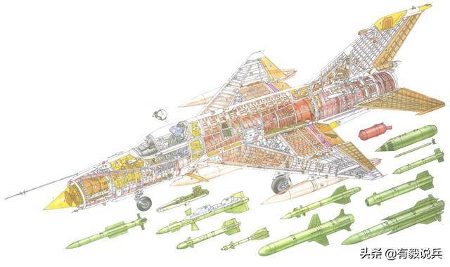 米格-21-93战斗机结构图米格-21-93战斗机可挂载不同武器,承担制空超
